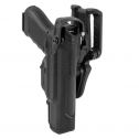 Blackhawk T-Series Duty Level 3 Holster